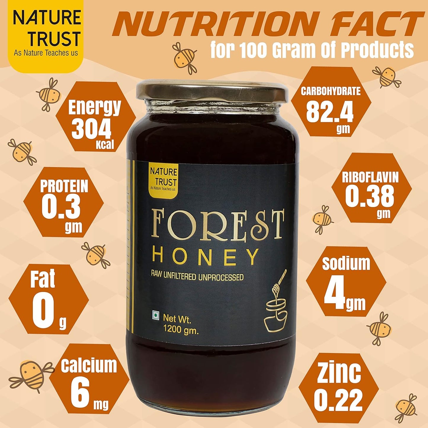 Nature Trust SIDR-Forest Honey 1200g pack of 2 Pure & Premium Himalayan & Wild/Jungle Honey Raw Forest Honey, Wild, Unprocessed, Unheated, Non Pasteurized, Original Honey 100% Pure and Natural (1.2 kg pack of 2)