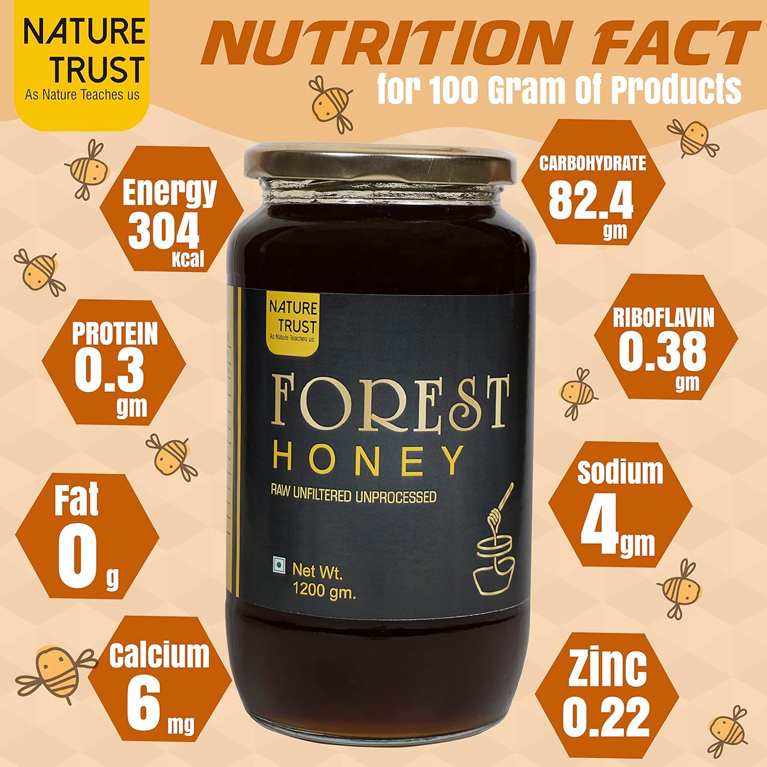 Nature Trust Raw Forest Honey,1200 Gram, Wild, Unprocessed, Unheated, Non Pasteurized, Original Honey 100% Pure and Natural (1.2 Kg Pack of 2))