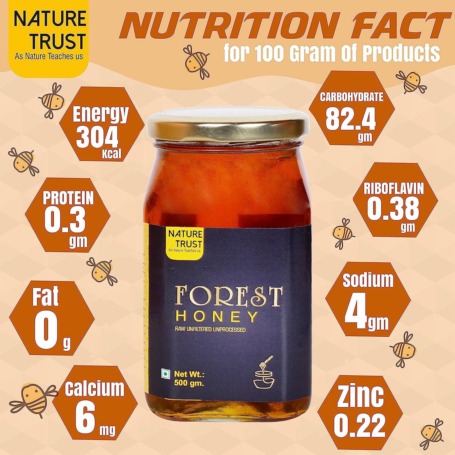 Nature Trust Raw Forest Honey 500g pack of 2, Wild, Unprocessed, Unheated, Non Pasteurized, Original Honey 100% Pure and Natural, Collected from Deep Forest,500g (pack of 2)
