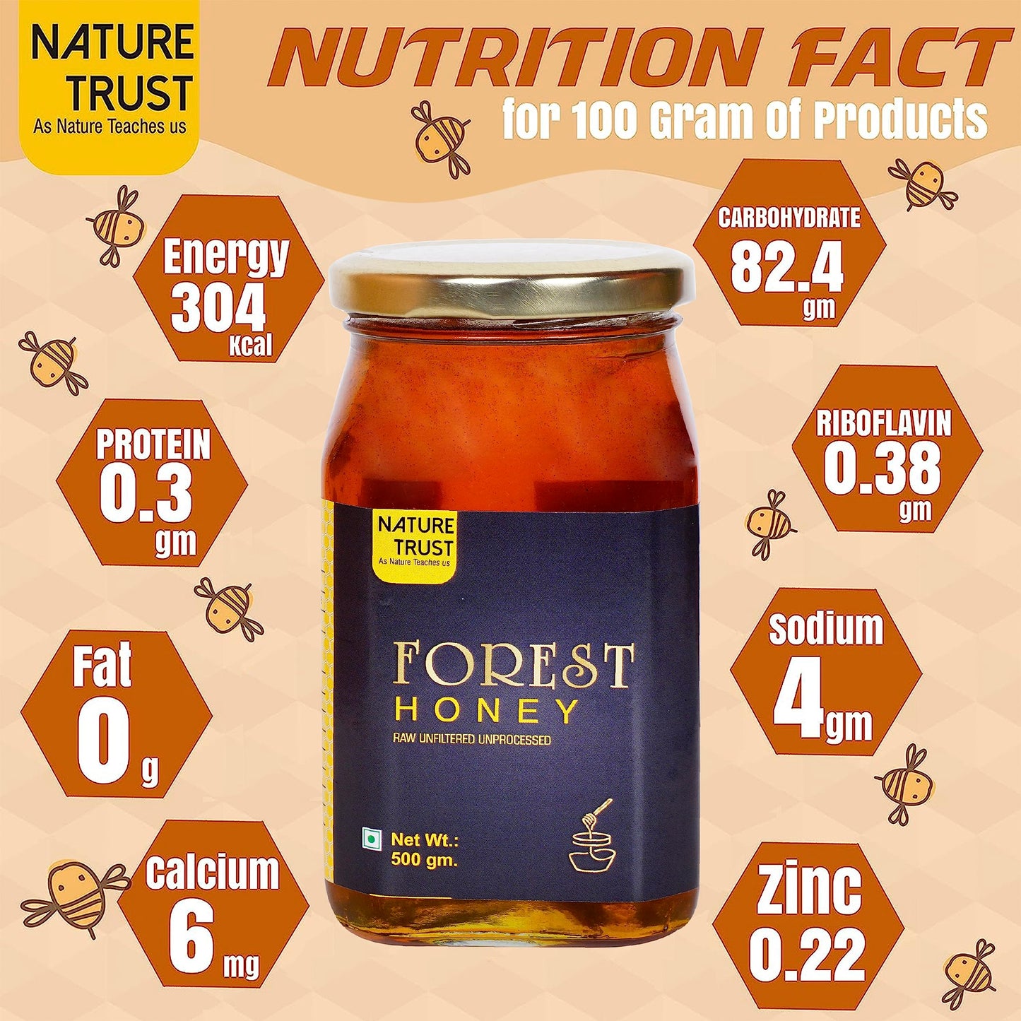 Nature Trust Raw Forest Honey, Wild, Unprocessed, Unheated, Non Pasteurized